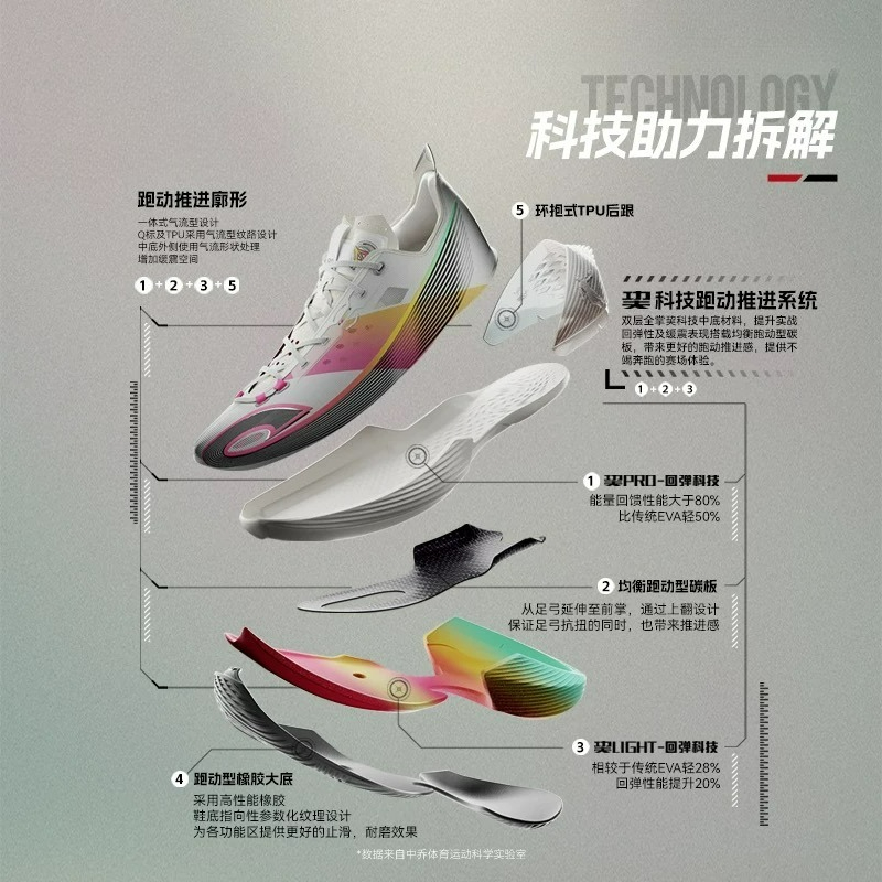 Luxury Brand Mens Basketball T - đánh giá và giá Luxury Lifestyle Brand